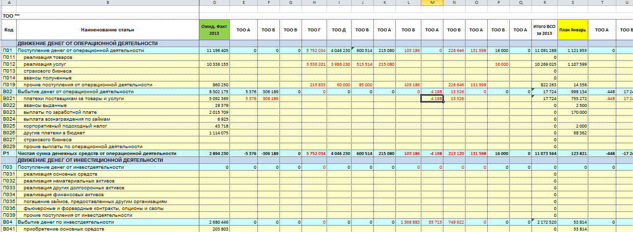 План продаж на месяц пример таблица excel