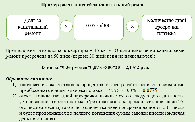 Расчет пени образец