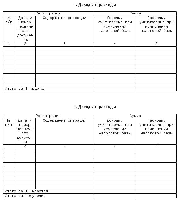 Титульный лист кудир образец как заполнить