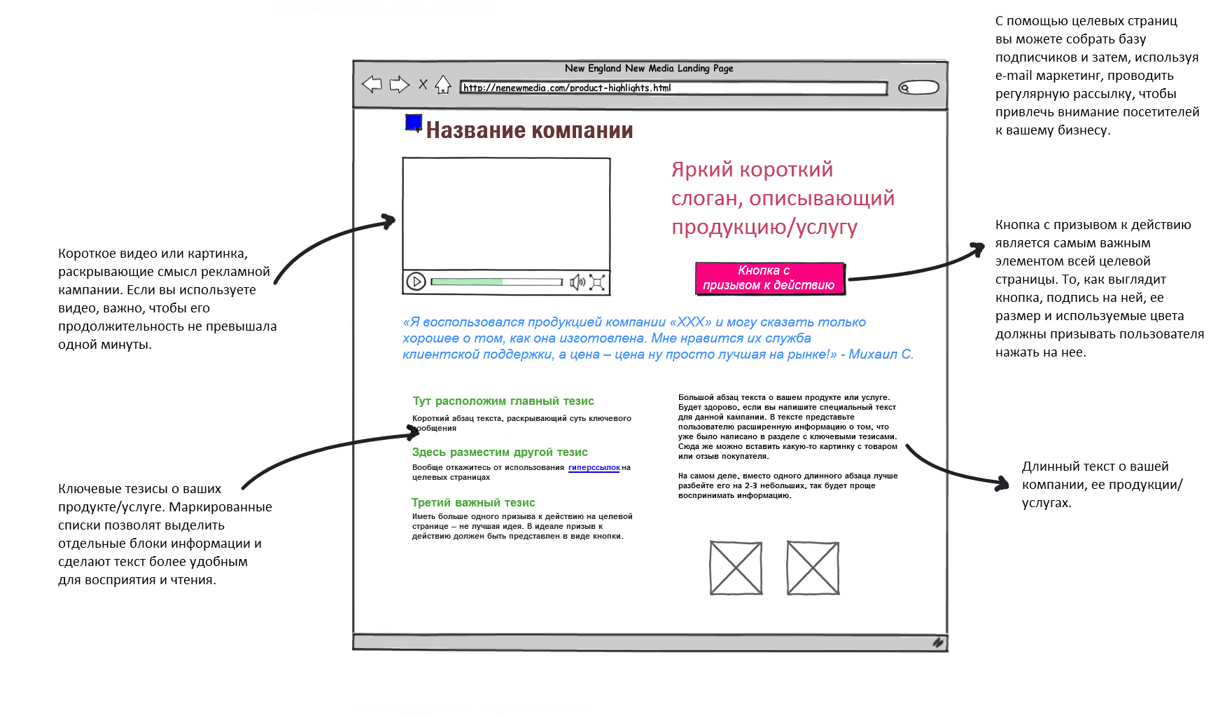 Создать свою картинку с текстом