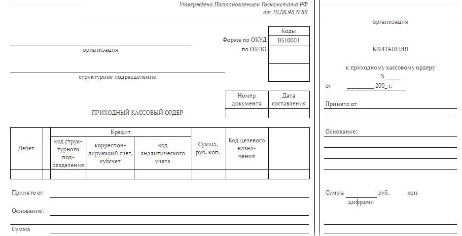 Образец бланк приходно кассовый ордер бланк