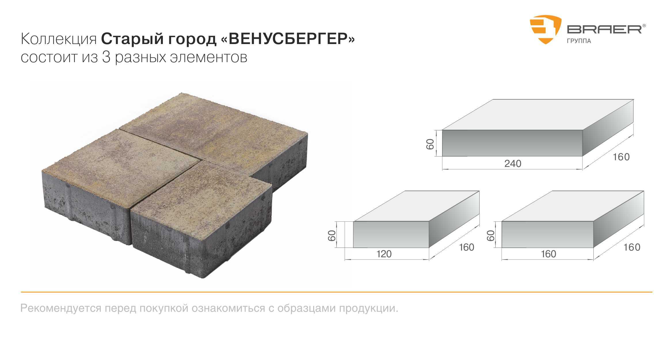 Бизнес план по производству тротуарной плитки образец с расчетами