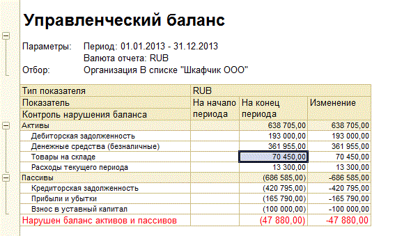 Как перевести краткосрочную задолженность в долгосрочную в 1с