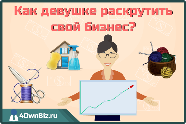 Какие картины пользуются спросом у покупателей в наше время