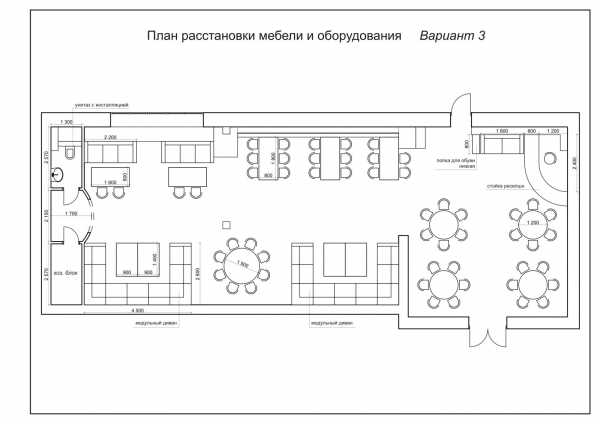 Проект антикафе презентация