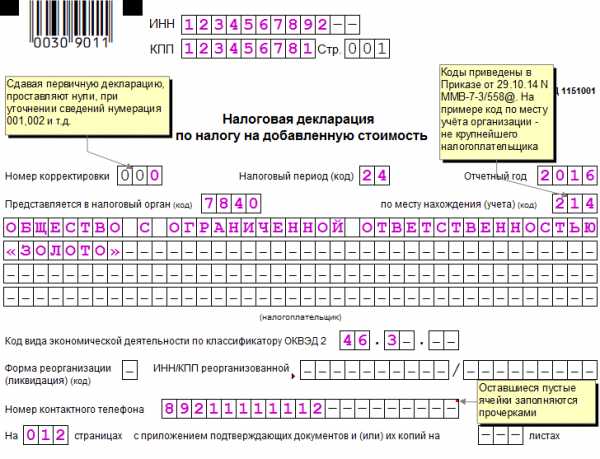 Декларация по ндс по ип образец