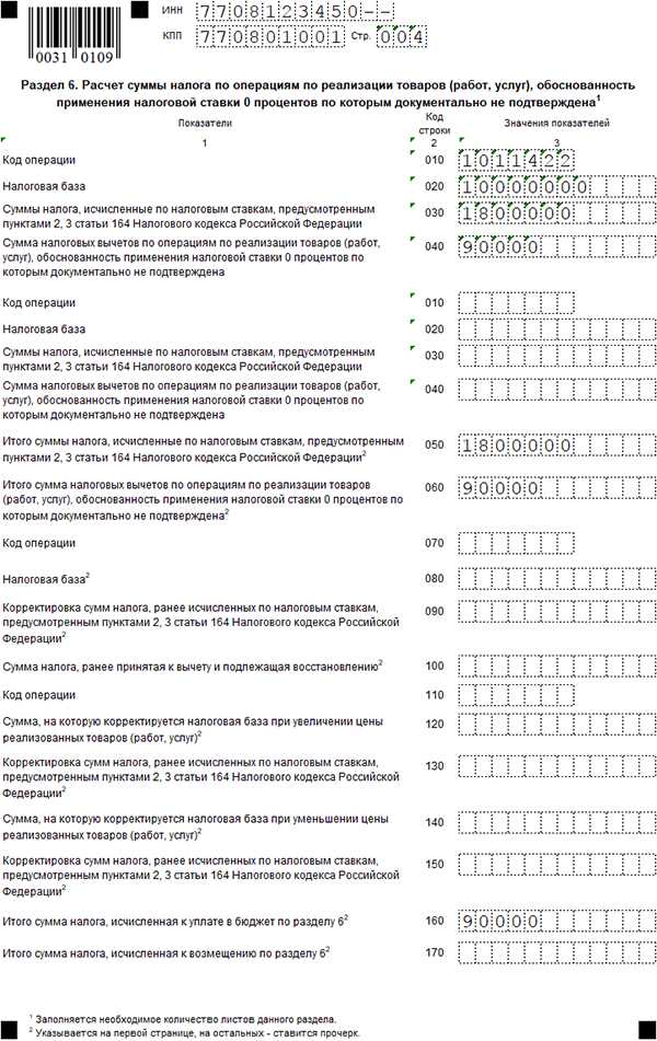 Учетная политика по ндс образец