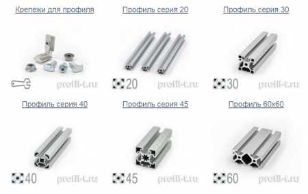 Врезные алюминиевые профили и ручки профили