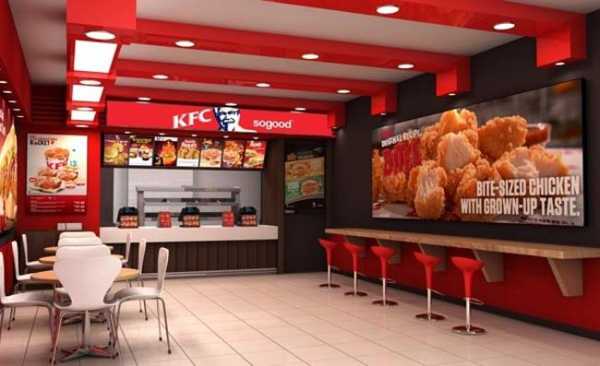 Что нужно чтобы открыть kfc