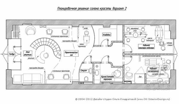 Схема маникюрного кабинета