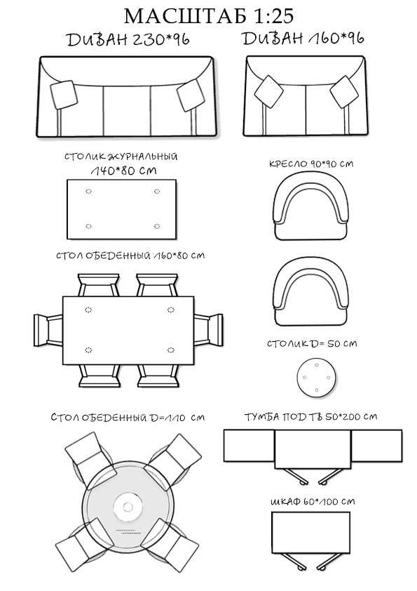 Сделай чертеж схему расстановки мебели в комнате которая выполняет несколько функций