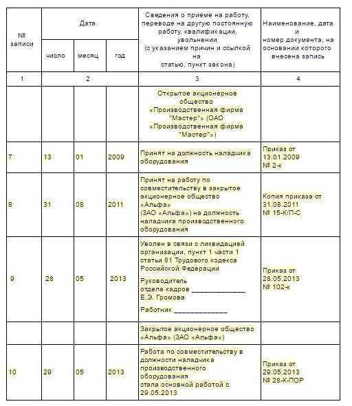 Перевод внешнего совместителя на основное приказ