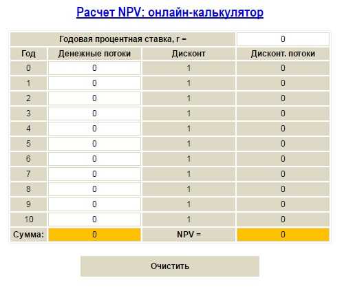 Экономические задачи в excel примеры с решением