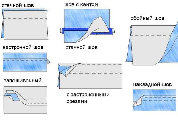 Скрытый шов для мягкой мебели