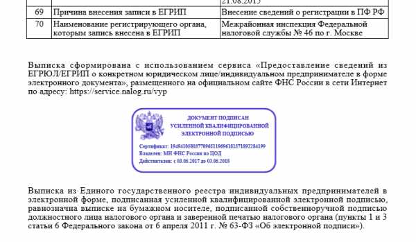 Как получить выписку из смп с электронной подписью налоговой