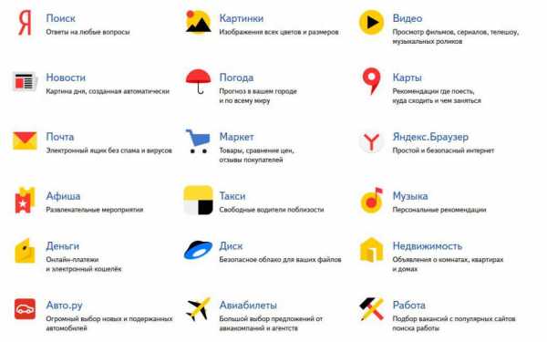 Как Узнать Чье Фото При Помощи Яндекс